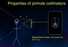 Let’s define the distance from the pinhole to the detector as f, the distance from the pinhole to the patient as b, and then the magnification factor M is given by the ratio of f/b. In this case, f = b, so the magnification factor is 1 and the i...