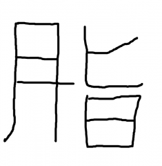 This kanji tells us that if you feed the μesh with too many delicious
things, it soon picks up a thick layer of fat