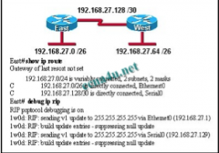 Refer to the exhibit. Routers east and west are configured using RIPv1. Both routers are sending updates about their directly connected routes. The East router can ping the West router serial interface and West can ping the serial interface of Eas...