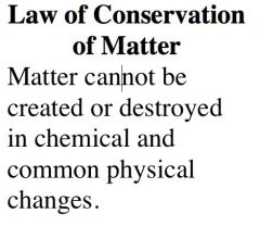 Law of conservation of matter
