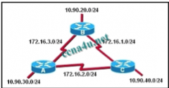 RIPv1 is configured as the routing protocol for the network shown. the following commands are used on each router:
router rip
network 10.0.0.0
network 172.16.0.0
When this configuration is completem users on the LAN of each router are unable to ac...