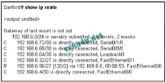 A technician needs to add a new loopback interface to test routing functionality and network design. The technician enters the following set of commands on the router: 
 
Sanford(config)# interface loopback1
 
Sandford(config-if)# ip address 192.1...