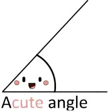 It looks like a cute angle