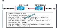 which command on which router will allow Router 1 to learn about the 192.168.0.0/20