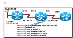 All routers are running RIP version 2 JAX is configured to a just advertise the 10.0.0.0/24 network. CHI is configured to advertise the 172.16.0.0/16 network. A network administrator enters the commands shown in the exhibit. What changes will occu...