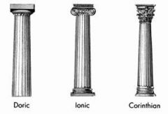 Greek Orders


(Doric, Ionic, Corinthian)
