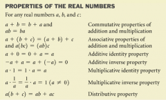 Properties of the Real Numbers
