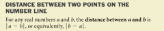 Distance Between Two Points on the Number Line