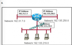 Using the network in the exhibit, what would be the default gateway address for host A in the 192.133.219.0 network?