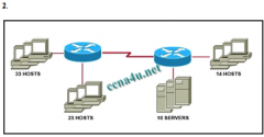 A network administrator has to develop an IP addressing scheme that uses the 192.168.1.0/24 address space. The network that contains the serial link has already been addressed out of a separate range. Each network will be allocated the same number...