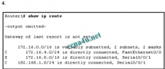 Router 1 has been issued the IP classless command. What happen to packets destined to host 172.16.3.10?