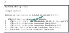 Router 1 is running IOS version 12.2 what will the network administrator need to do so the packets for unknown child routes of 172.16.0.0/24 be dropped?