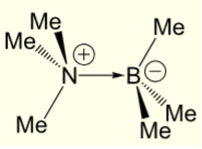 For a B-N compound, formally N should be positively charged as it is forming a dative bond with B as shown. What is the actual model for N-B bonding, why does this occur and what evidence is there for it?