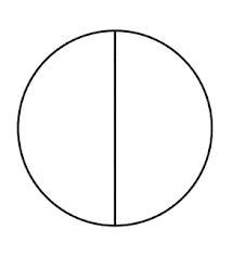 This circle is made up of two _______.