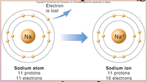 Ions and Isotopes: Ion – atoms in which the number of electrons does not equal the number of [PROTONS] (gain or loss of electron).