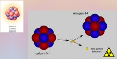 Ions and Isotopes: Radioactive Decay – [NUCLEUS] tends to break up into particles with lower atomic number.