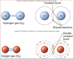Molecules: Covalent bonds – between two atoms when they [SHARE] electrons.