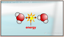 Water: Heat Storage – Many hydrogen bonds that water molecules form with one another need a large input of thermal [ENERGY] to disrupt the organization of liquid water and raise its [TEMPERATURE].