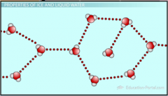 Water: Ice Formation – A lattice of hydrogen bonds assume a [CRYSTAL-LIKE] structure, forming a solid.