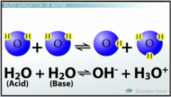 Water Ionizes: Hydrogen Ion (H+) – positively charged hydrogen ion due to the loss of a(n) [ELECTRON].