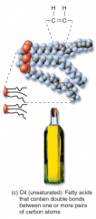 Lipids: Most unsaturated fats are [LIQUID] at room temperature due to the [KINKS] formed by the double bonds.