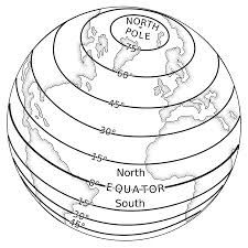 The lines of latitude are line that circle the earth running WEST to EAST.