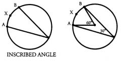 Half.
In this case, the inscribed angle is 30°, which is half of 60°.