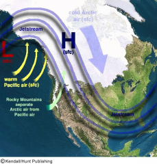 A strong Pacific low enhances the jet stream.