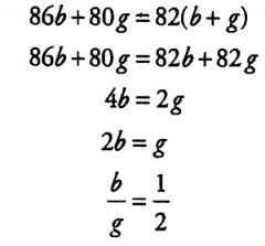 Let b stand for the number of boys, and let g stand for the number of girls. If the average score for all the boys is 86, then the sum of all the boys' scores is 86b.
Likewise, the sum of all the girls' scores is 80g. So the sum of all the scores...