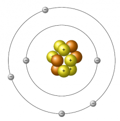 Had the atom as Rutherford did except electrons existed in a specific order with a maximum number of electrons in each orbit.