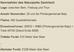 Themen: Naturpark-Management, Projekt Waldrandaufwertung Bannholz

Der Förderverein Region Gantrisch FRG erhält das Label als «Regionaler Naturpark» und startet am 1. Januar 2012 in die zehnjährige Betriebsphase.

25 Projekte, mit welchen...