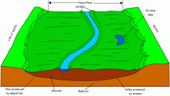- the floodplain is formed by both erosion and deposition
- the lateral (sideways) erosion is caused by meanders eroding on the outside of their bends which creates a flat land form known as a floodplain
- it is very fertile for crops as when th...