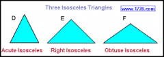 a triangle with two congruent sides