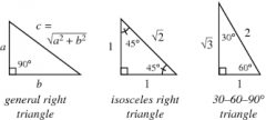 a triangle with one 90° angle