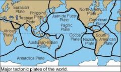  A model of global tectonics that suggests that the outer layer of Earth, known as the lithosphere, is composed of several large plates that move relative to one another.   