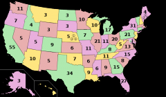 Electoral Votes= number of representatives + number of senates.

Every state has only 2 senates. 