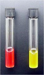   What is the name of the pH indicator used for this test?  