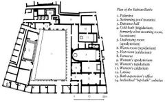 - apoditerijum - zajednička svlačionica
- tepidarijum - niz od namjanje dvije zagrejane prostorije
- kaldarijum - vruća soba
- lakonikum - soba sa parom
- natacio - soba sa hladnim koritima ili bazenom za rashlađivanje
- frigidarijum - hladna ...