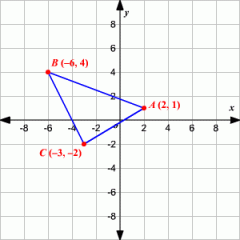 What is the formula for triangle area from coordinates?