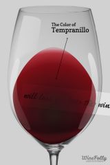Black grape variety; native to Spain; full bodied wines; rustic. Dominant grape for red Rioja. 


Profile: spicy, herbal, tobacco, leather, masculine  
Rioja: aged in french oak for shorter periods.
