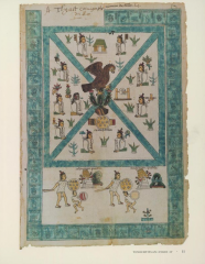 Frontispiece of the Codex Mendoza
