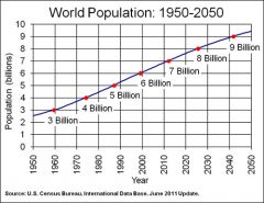 A change in the size of a population over a given period of time. Mostly gaining population