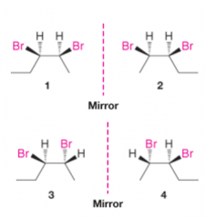 - 1-4 are all optically active


- 1 and 2 are enantiomers


- 3 and 4 are also enantiomers


- 1 and 3 are diastereomers
