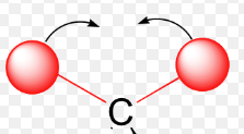 What effect does this show infrared radiation to have on covalent bonds?