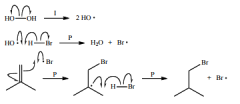 HOOH will split into 2, creating radical 2HO
The radical from one HO will be used to create a bond with the H from HBR. We now have H2O with Br radical. The product will have a Br and result in anti-markovnikov reaction. Syn/anti mix