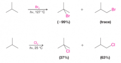 - Bromine is less reactive than chlorine toward alkanes in general but bromine is more selective in the site of attack
- Bromination is selective for substitution where the most stable radical intermediate can be formed.