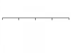 Place the following numbers on the number line: 4/4, 1, 1/4, 3/4, 2/4, 0
