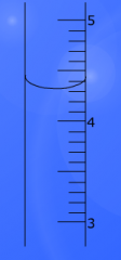 What is the volume of liquid in this beaker? Estimate to the nearest liter.