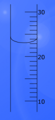 What is the volume of liquid in this beaker measured in milliliters?