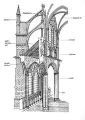 Gothic Structure